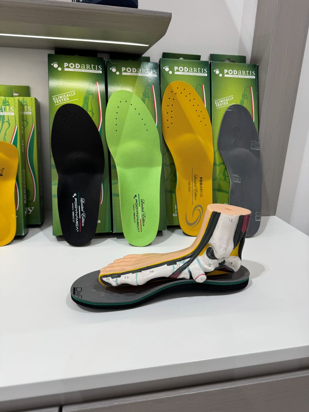 Gait Analysis and Foot Assessment