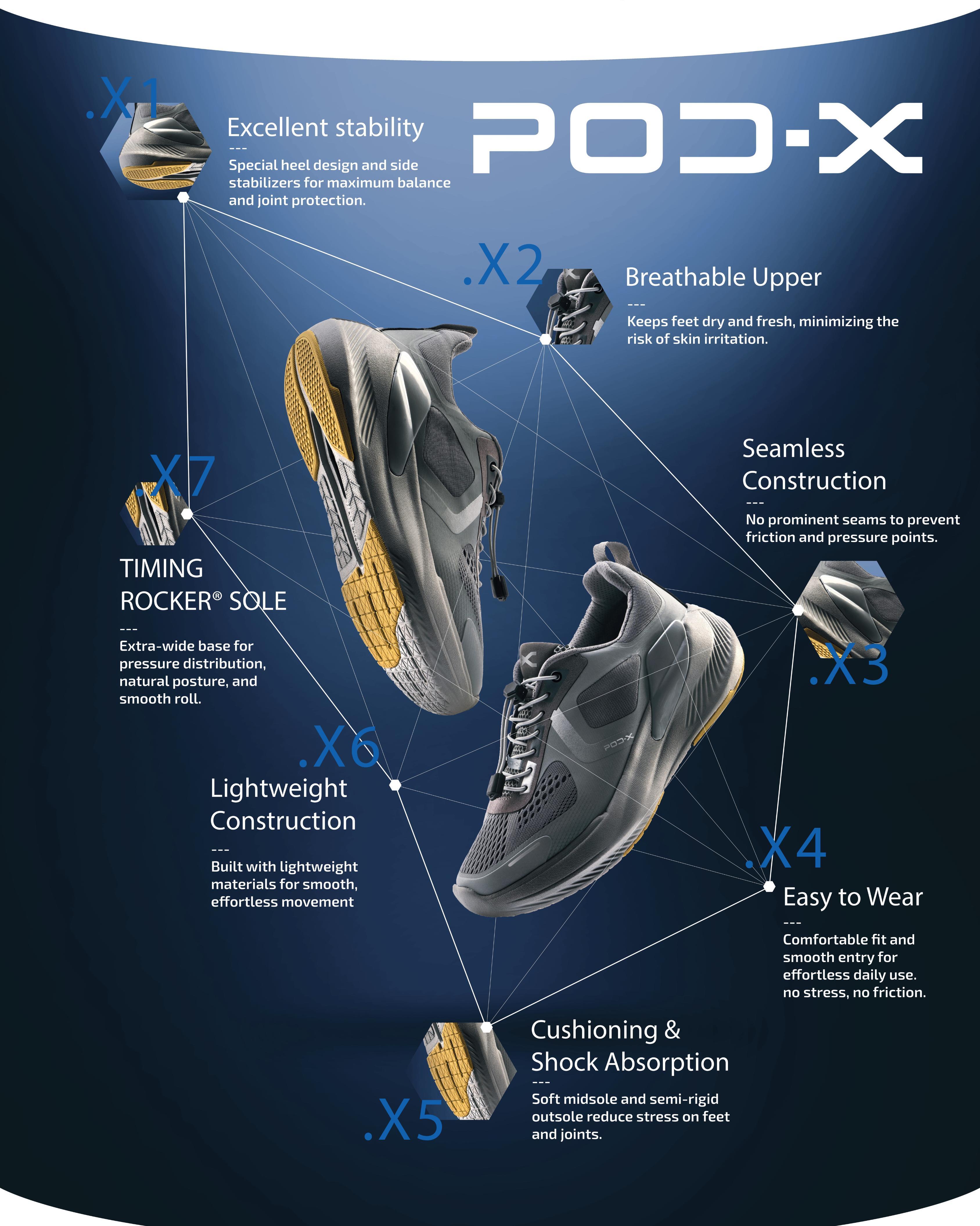 Podartis Pod X Orthopedic Footwear Poster